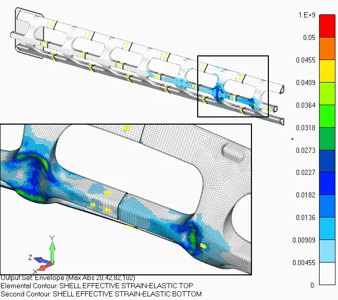 Fluid and Structural Analysis of a Side Road Warning Gate